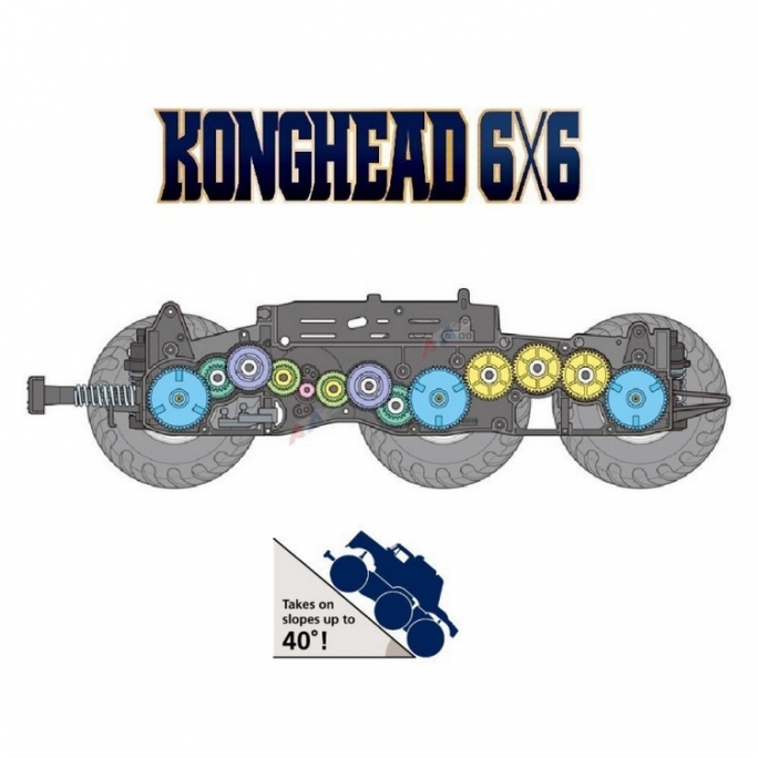 Camion KongHead G6-01 6WD Kit - 1/18 - TAMIYA 58646