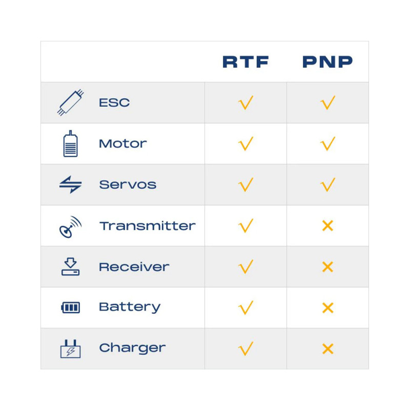 Avion PA-18 Super Cub V2 RTF 1700mm - FMS FMS154RTF