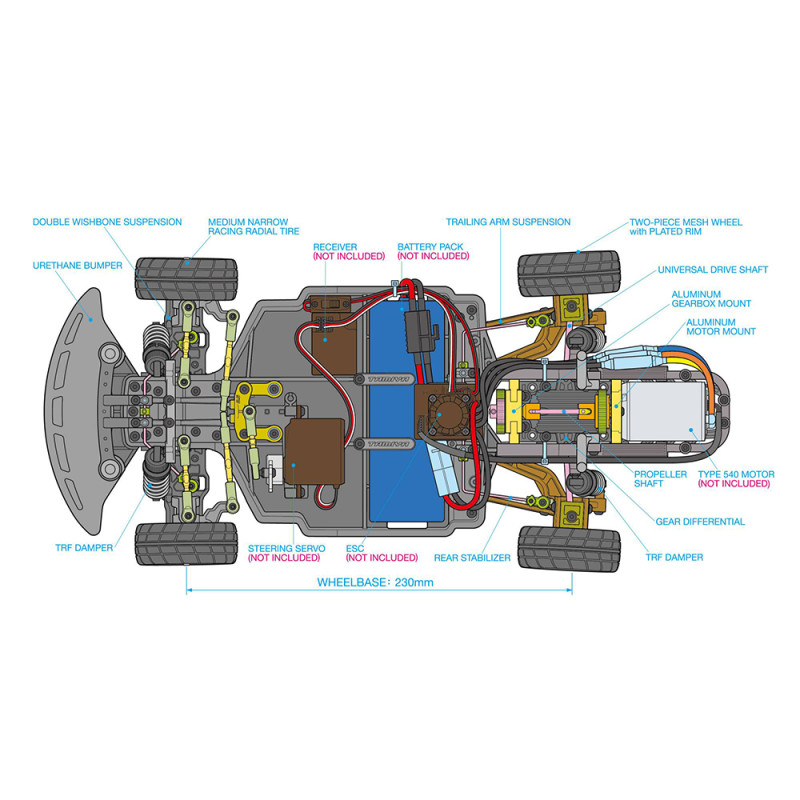 Porsche 934 (1976) - 50e Anniversaire - TAMIYA 47524