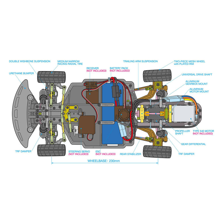 Porsche 934 (1976) - 50e Anniversaire - TAMIYA 47524