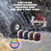 Kit CRX2 Madperf + combo - Édition Limitée - HOBBYTECH 8.MADPERF-25A-CB1