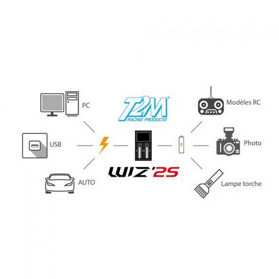 WIZ 2S Chargeur rapide Li-ion, Ni-MH, 2 éléments - T2M T1247