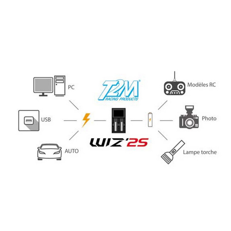 WIZ 2S Chargeur rapide Li-ion, Ni-MH, 2 éléments - T2M T1247